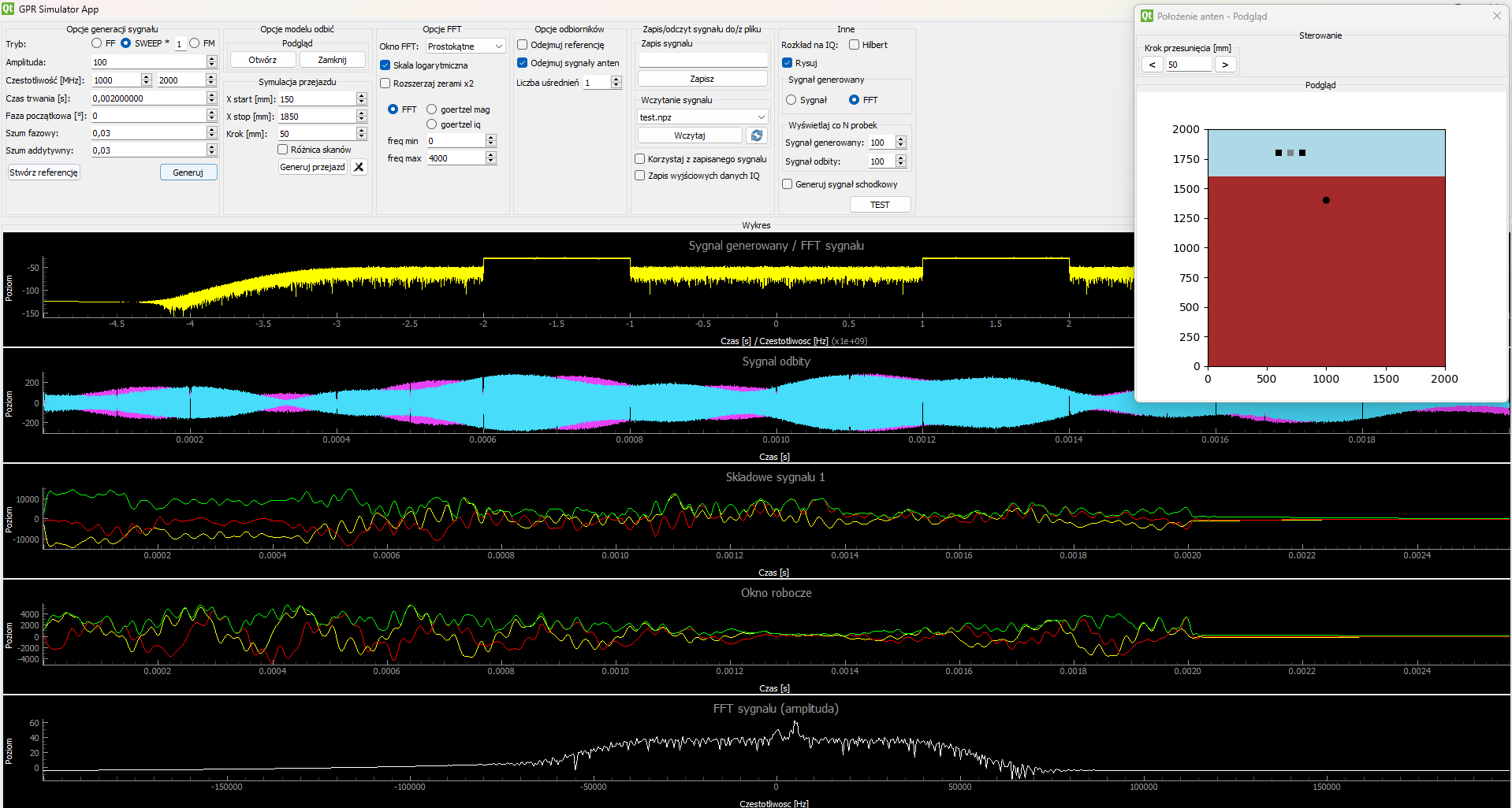 FMCW Ground Penetrating Radar Simulation