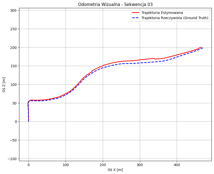 GPR Signal Visualizer